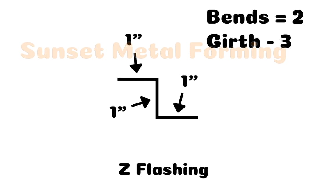 z flashing